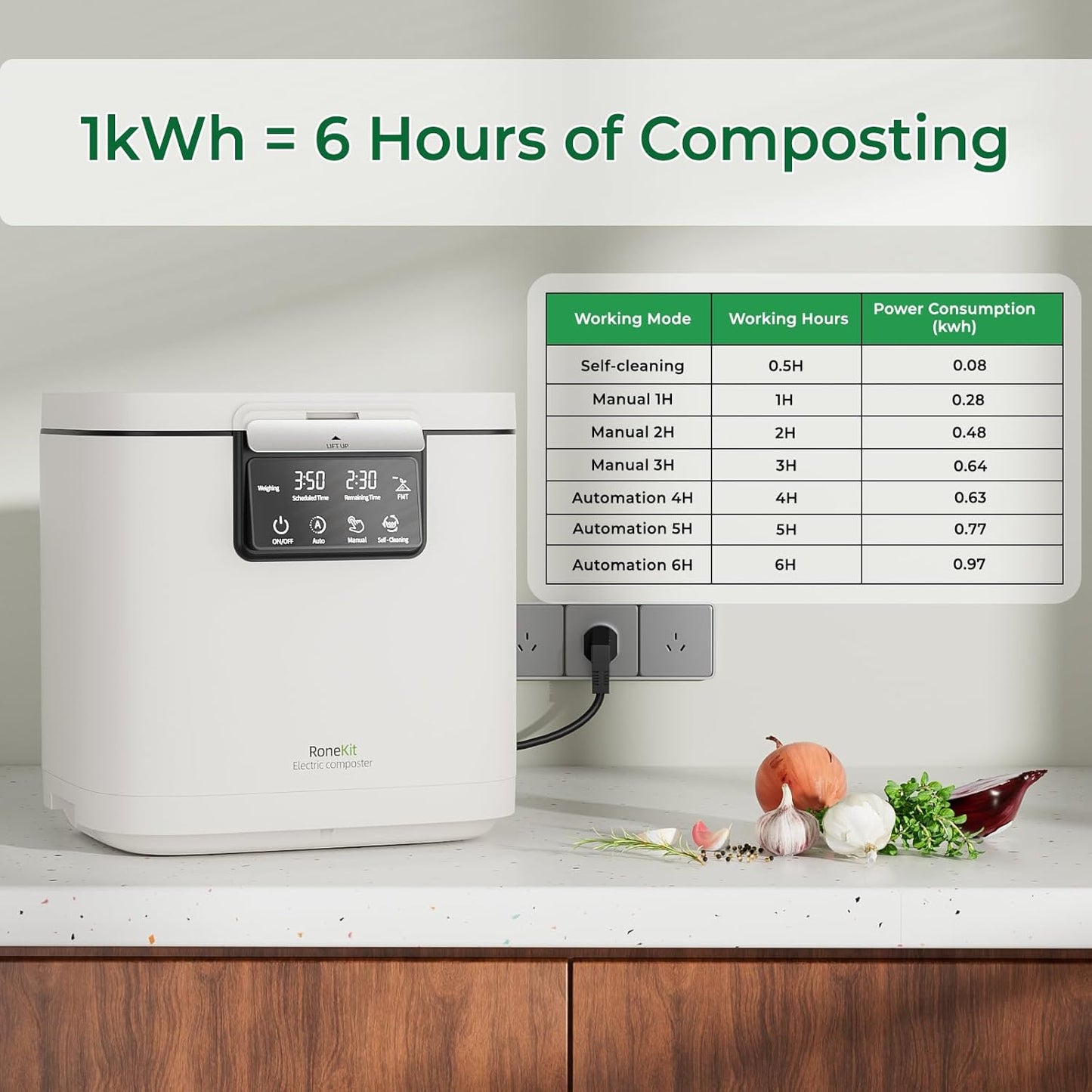 Electric Composter for Kitchen, Smart Compost Bin with Viewing Window Indoor Outdoor/Odorless/Low Noise/Auto-Cleaning, Compost Machine, Turn Food Waste into Fertilizer for Garden, Gift