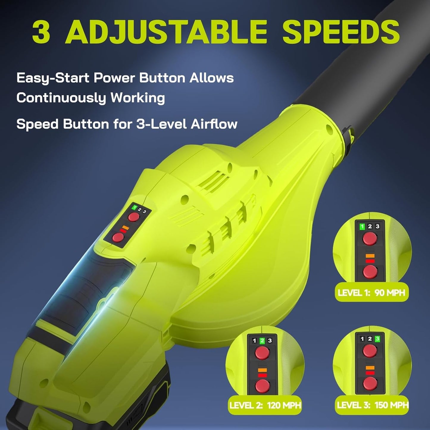 Leaf Blower Cordless with 2X 4.0Ah Batteries and Charger, 60Mins Lasting 150MPH Cordless Blower, Powerful Electric Leaf Blowers for Lawn Care, Patio, Yard, Leaves, Grass and Snow