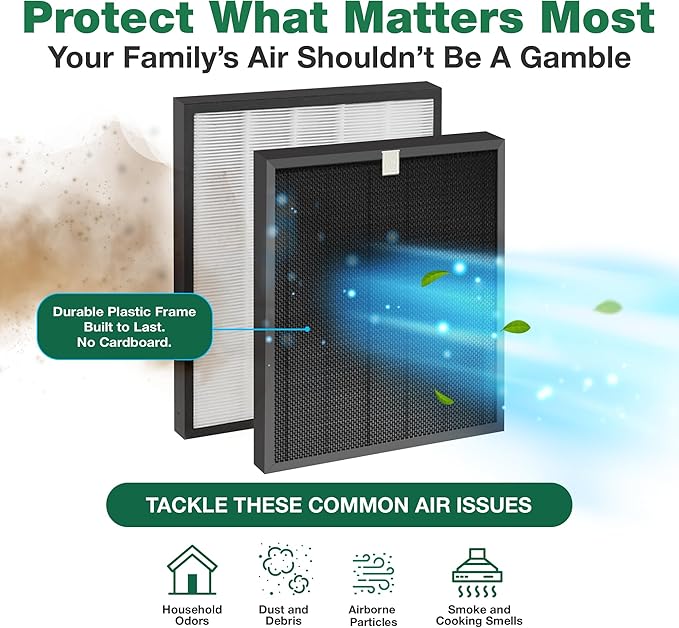 2 Replacement Air Purifier Filters Compatible with Winix J Models HR950 & HR1000 - Includes 1 Air Purifier Filter & 1 Carbon Filter - Compatible with Part # 117130- (2 Pack) by Think Crucial