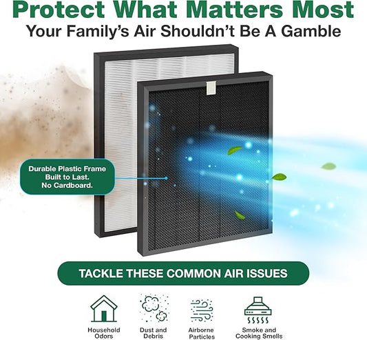 2 Replacement Air Purifier Filters Compatible with Winix J Models HR950 & HR1000 - Includes 1 Air Purifier Filter & 1 Carbon Filter - Compatible with Part # 117130- (2 Pack) by Think Crucial