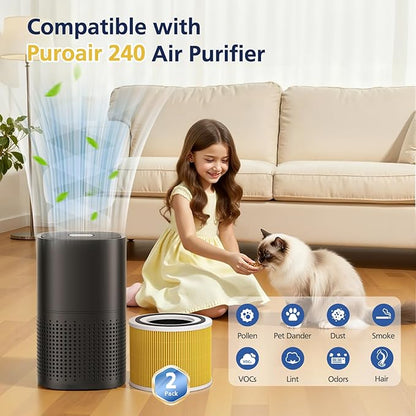 240 Replacement Filter Compatible with PuroAir 240 Air Purifier and HEPA 14 Air Purifier, 3-in-1 Hepa 14 and Activated Carbon HP-14 filter for 99.97% Air Pollutants, Odor and Smoke, 2 Pack