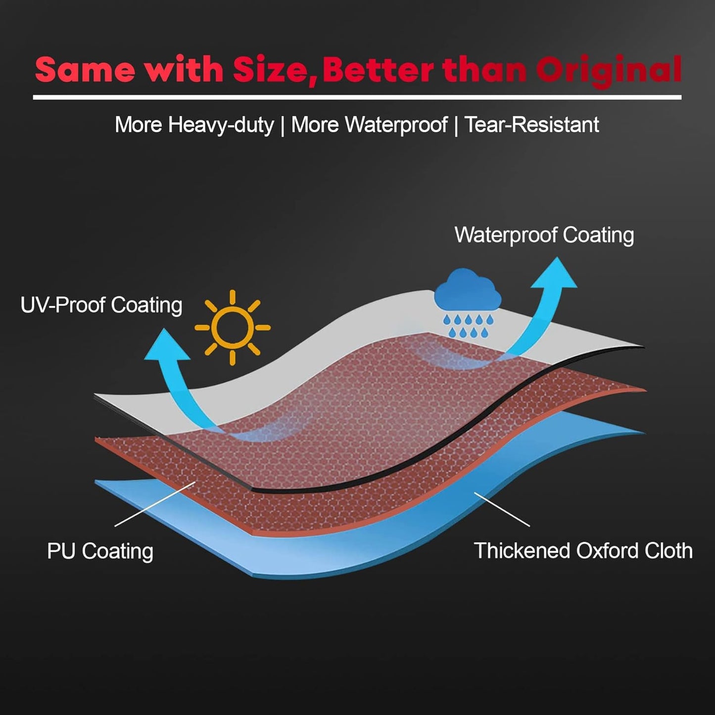 Fire Pit Cover Square 44 Inch - Outdoor Firepit Cover Heavy Duty & Waterproof, 600D Patio Fire Table Covers Gas Fire Pit Accessories Fade & Weather Resistant Brown - 44 x 44 x 24 Inch