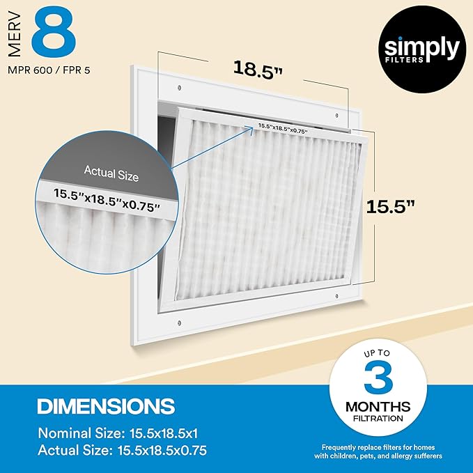 Simply 15.5x18.5x1 Air Filter, Merv 8, 4 Pack, For Home AC Furnace & HVAC (Actual Size: 15.5x18.5x0.75") DUST, Pet, & Allergy Control