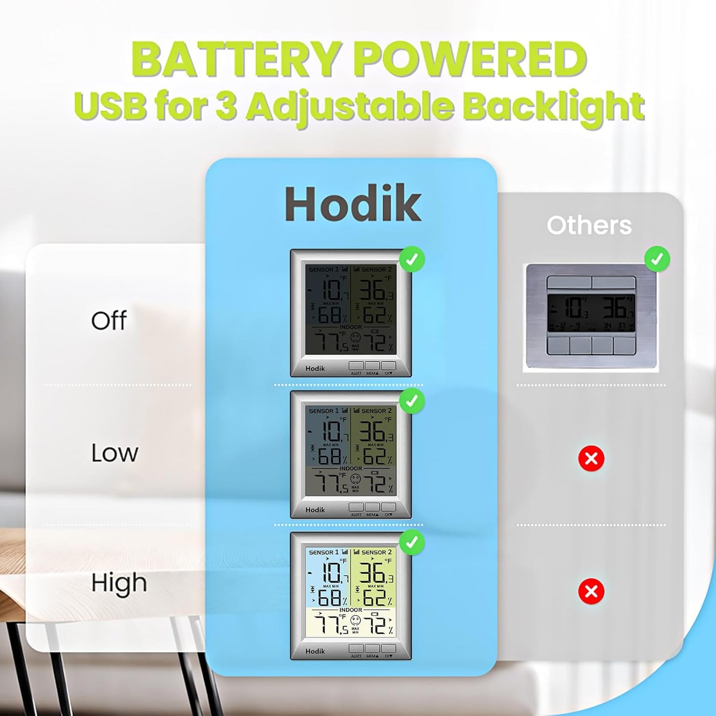 Wireless Freezer Thermometer with Alarm Refrigerator Thermometer, Fridge Freezer Alarm Thermometer Digital with 3 Adjustable Backlight and 330FT Remote Range for Kitchen Home Restaurant (Silver)