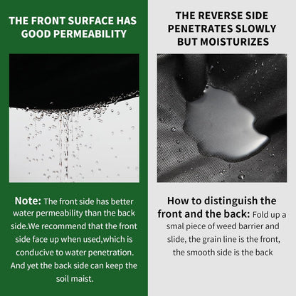 Non-Woven Weed Barrier Landscape Fabric, Durable Heavy-Duty Weed Removal Block, Easy to Set, Excellent Weed Control (3.2 oz) (2.6FT*32FT)