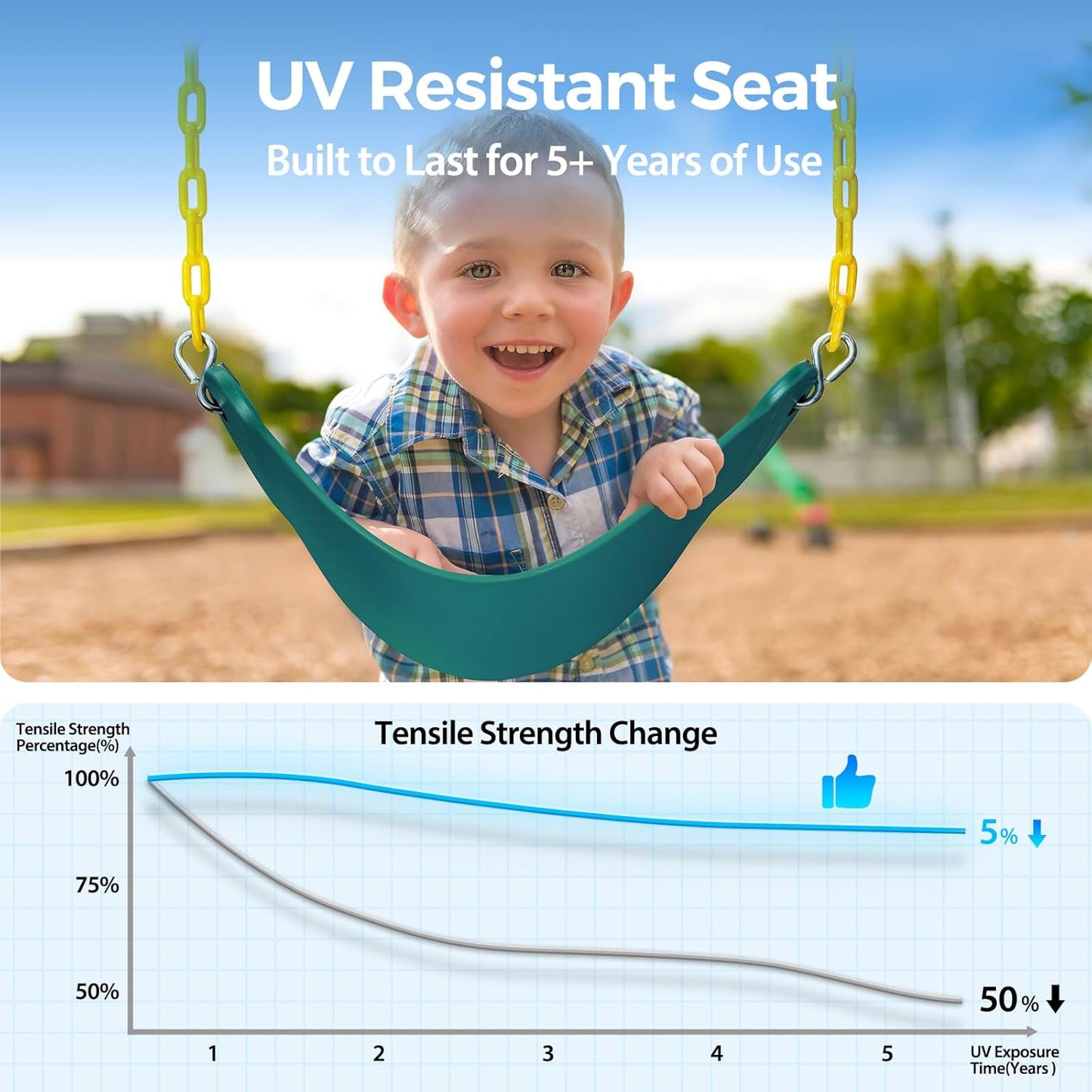 PACEARTH 3 Pack Swings Seats Holds 660lbs with 68.9 inch Anti-Rust Chains Plastic Coated 23.6 inch Tree Hanging Straps and Locking Buckles Playground Swing Set Accessories Replacement - Green