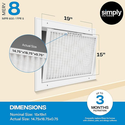 Simply 15x19x1 Air Filter, Merv 8, 4 Pack, For Home AC Furnace & HVAC (Actual Size: 14.75"x18.75"x0.75") DUST, Pet, & Allergy Control