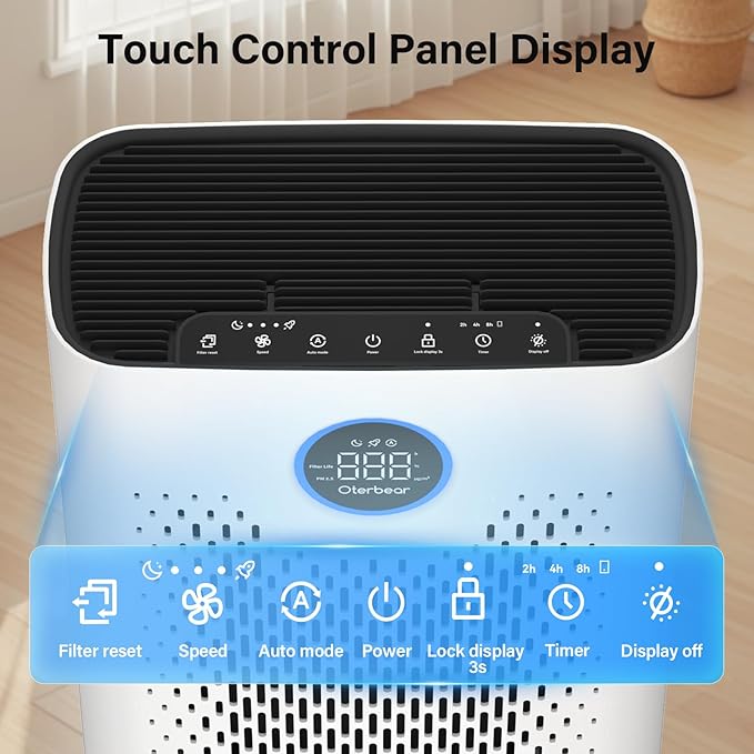 Air Purifiers for Home Pets Up to 3000Ft², H14 HEPA Large Room Air Purifier with PM2.5 Air Quality Monitor, Sleep Mode, Air Purifiers for Bedroom Office for Allergies, Smoke, Dust, Pollen,8000B,White