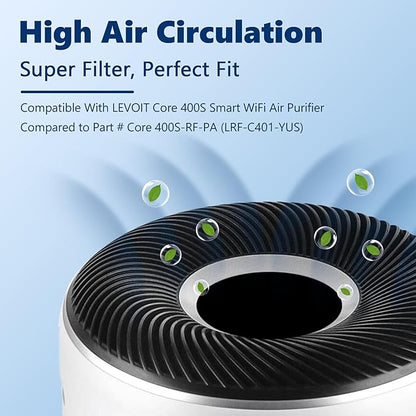 Core 400S Pet Care Replacement Filter for LEVOIT Core 400S Smart WiFi Air Purifier, Funmit 3-in-1 H13 True HEPA Replacement Filter, Part # Core 400S-RF-PA (LRF-C401-YUS), Yellow, 2 Pack