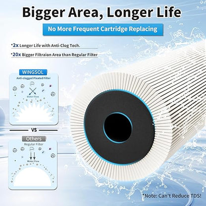 WINGSOL Under Sink Alkaline Water Filter, Improves pH and Taste, 5-in-1 Function Reduces Heavy Meatal, Chlorine, PFAS, PFOA/PFOS, Odor, Sediment, NSF/ANSI 53&42 Certified Water Filter System