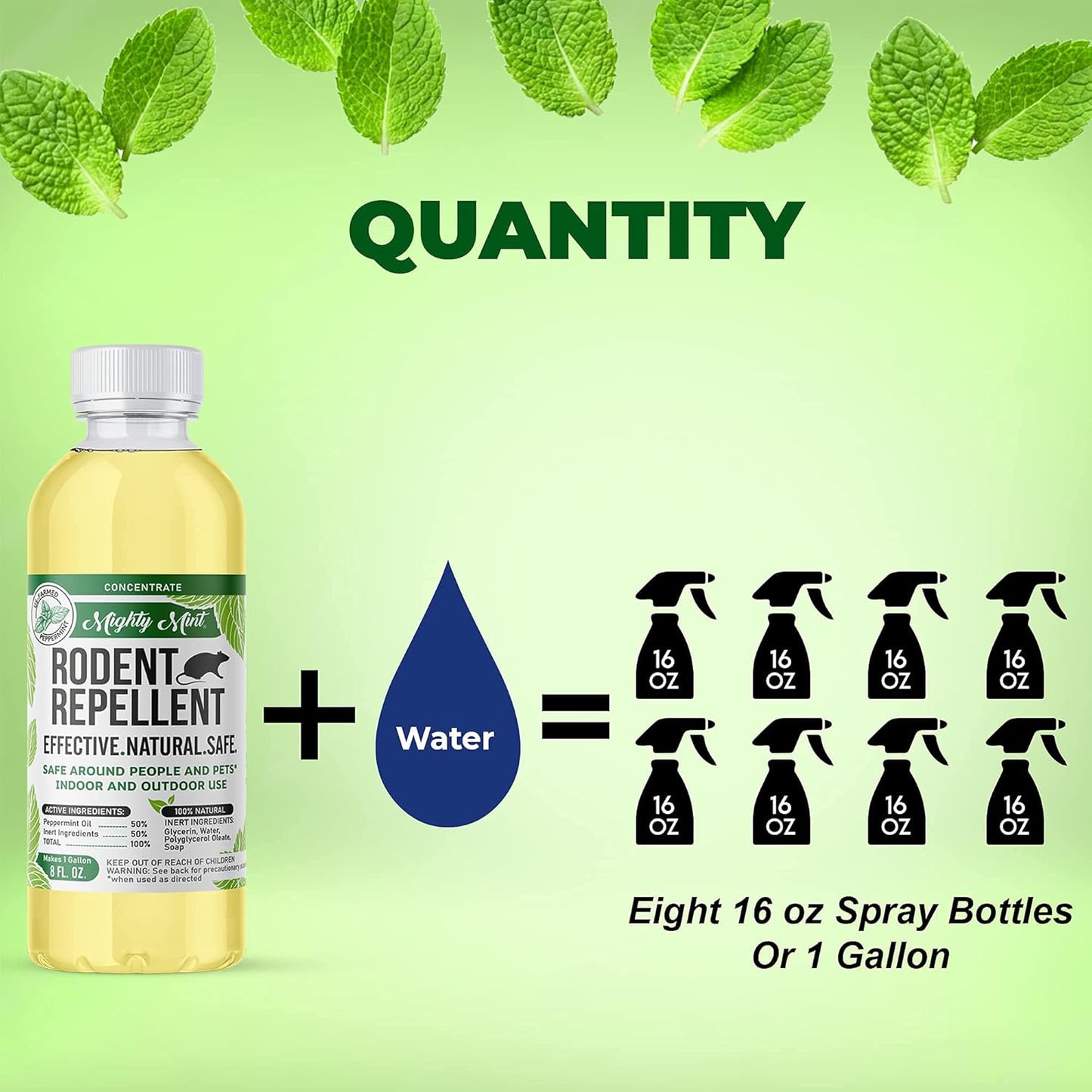 Mighty Mint Peppermint Oil Rodent Repellent Concentrate – Natural Indoor & Outdoor Control for Mice and Rats – Plant-Based, Extra-Strong Formula - 16 oz