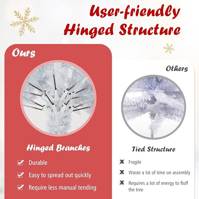 HAPPYGRILL 6 Feet White Artificial Christmas Tree with 1000 PVC Branch Tips Unlit Hinged Xmas Pine Tree with Sturdy Metal Base, Artificial Pine Tree for Indoor Outdoor Decor