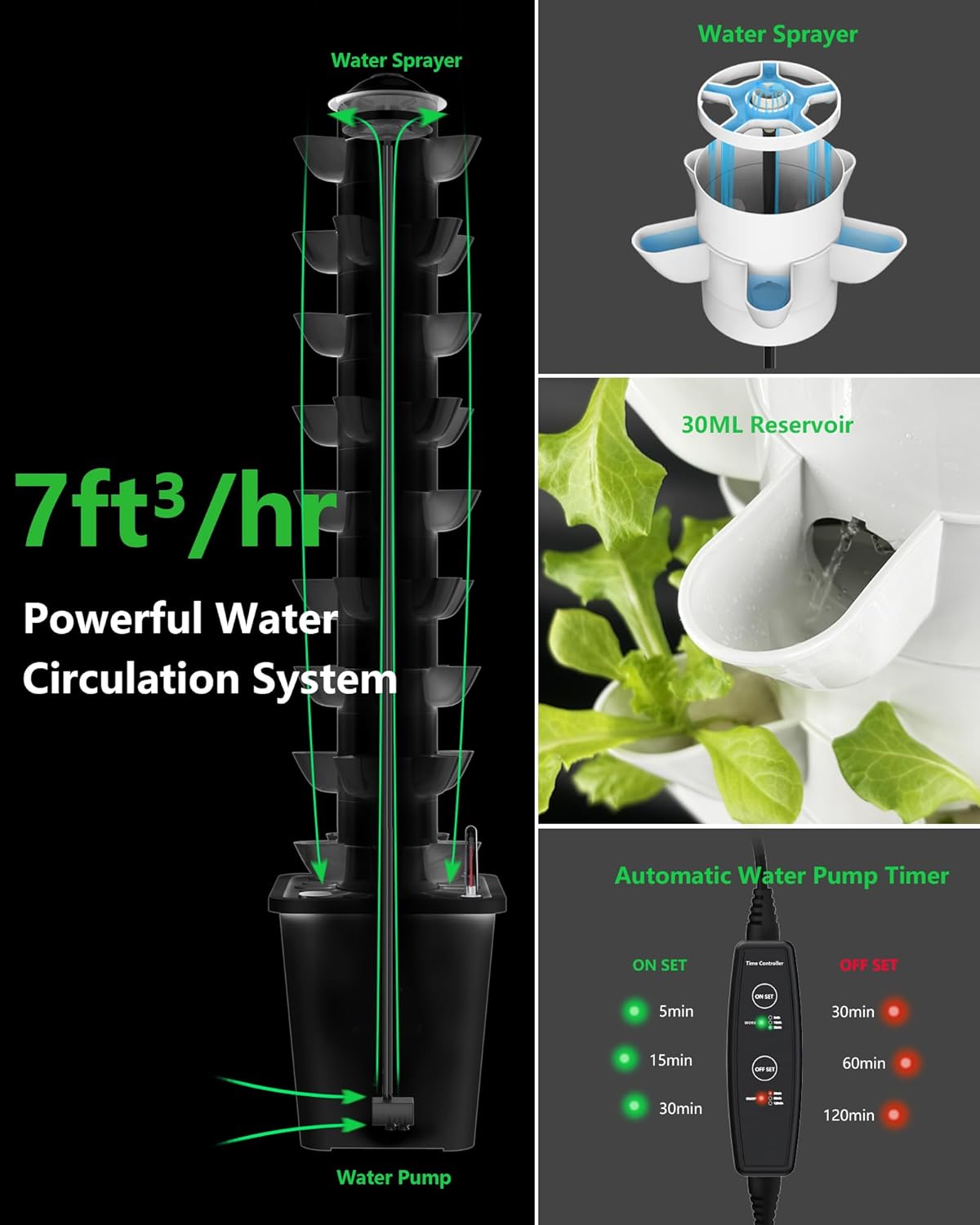 Hydroponic Tower Growing System，45 Pods Vertical Garden，Suitable for Indoor and Greenhouse, Grow Herbs and Vegetables，Houseplant Farming with Water Circulation and Automatic Timer