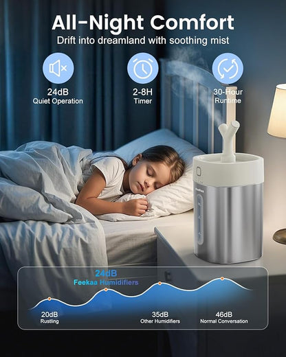 Feekaa Stainless Steel Humidifier Dishwasher Safe, 4L/1Gal Cool Mist Humidifiers for Bedroom, Easy Clean Humidifier Large Room, Humidifiers for Baby Nursery Living Room Office Plant, White