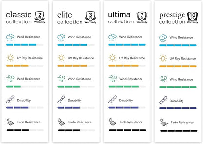 Covermates Elite Outdoor Sectional Armless Chair Cover – Water-Resistant 300D Polyester Patio & Garden Chair Protector with Drawcord Hem, Adjustable Buckle Straps & Mesh Vent, 28W x 34D x 30H, Khaki