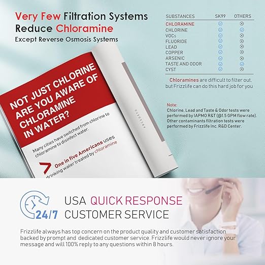 Frizzlife Under Sink Water Filter System, NSF/ANSI 53&42&372 Certified, 8 Layer 0.5 Micron Water Filtration Reduces PFAS, PFOA/PFOS, Chloramine, Lead, Chlorine, with Brushed Nickel Faucet, SP99-NEW