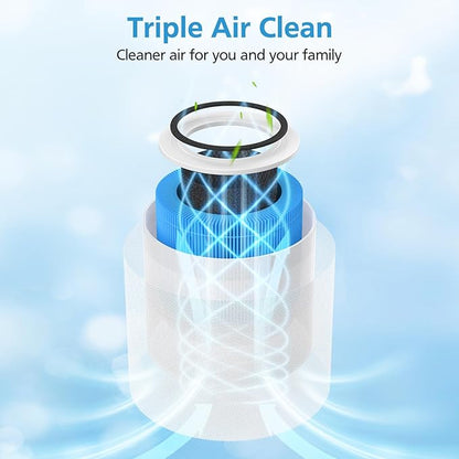 2 Pack Core 300 Replacement Filter for LEVOIT Core 300-P and Core 300S-P Air Purifier, Core 300-RF-SR