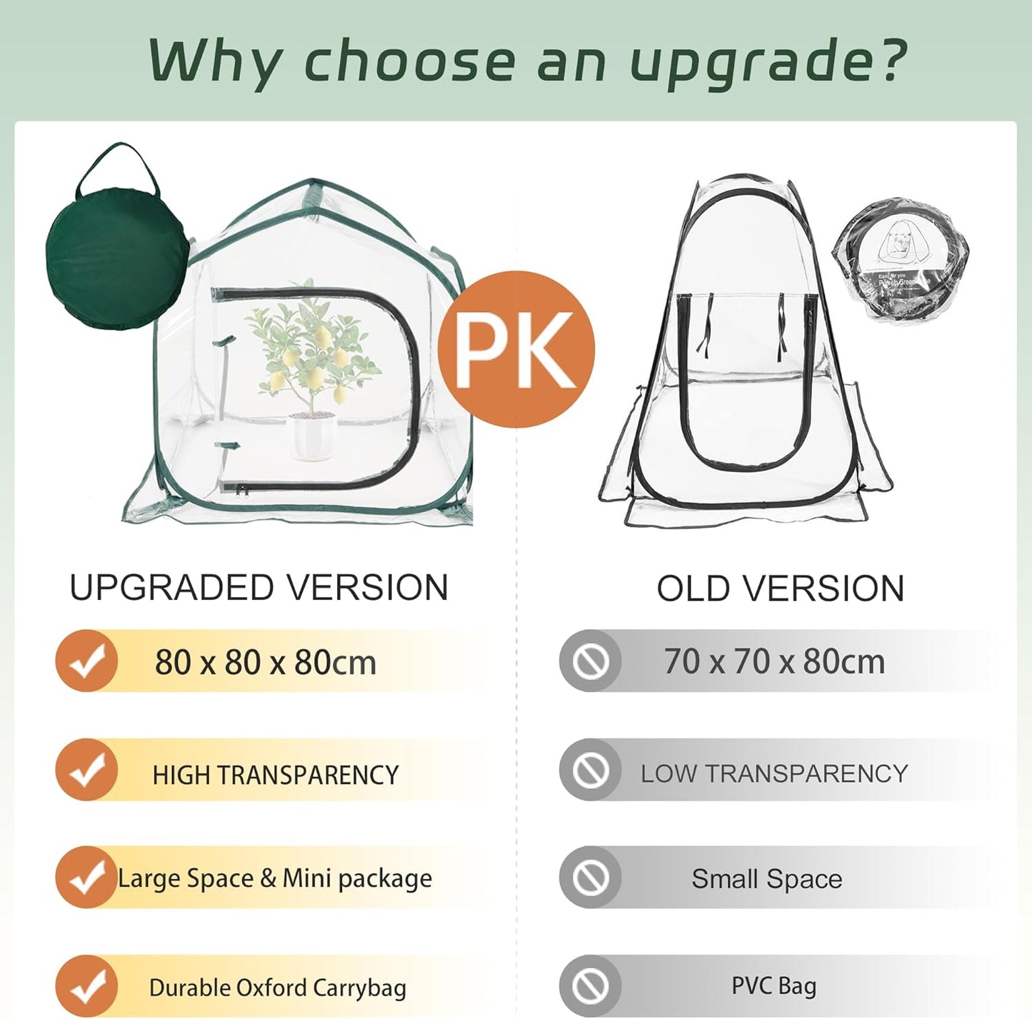 Mini Transparent Pop Up Greenhouse for Indoor and Outdoor Backyard Gardens - Portable Large Space and Durable