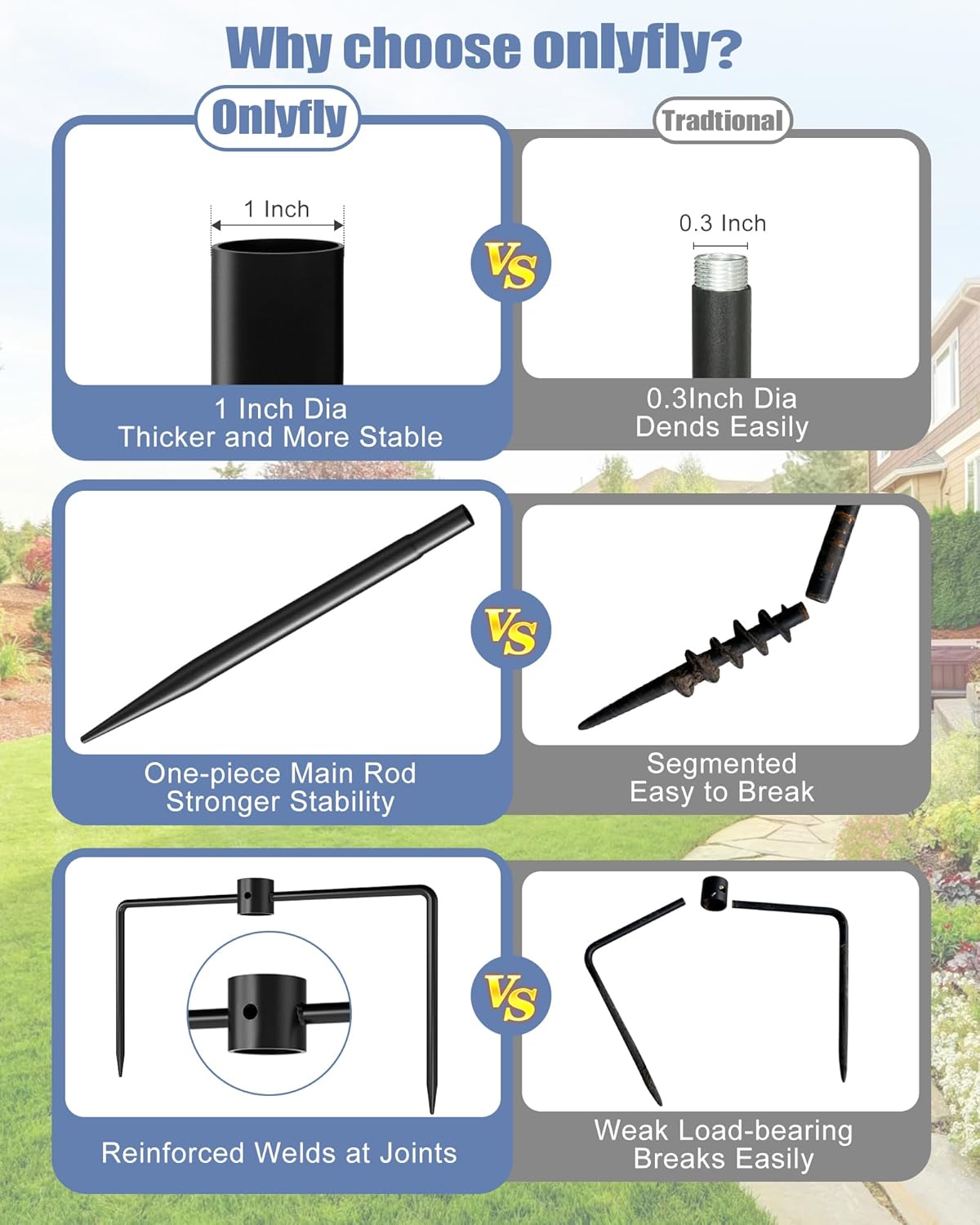 Bird Feeder Pole Stand – 104 Inch Height Feeding Station with 1-Inch Dia Heavy Duty for Hanging Feeders, Bird House Pole Mount Kit for Outdoor, Slip-Fit Connection
