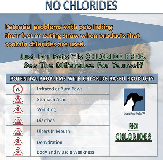 JUST FOR PETS Snow & Ice Melter Safe for Pets & Paws Contains No Toxic Chlorides or Painful to The Paw Rock Salt, Safe for Dogs & Cats. Fast Acting and Works On Contact 35 lb Bucket