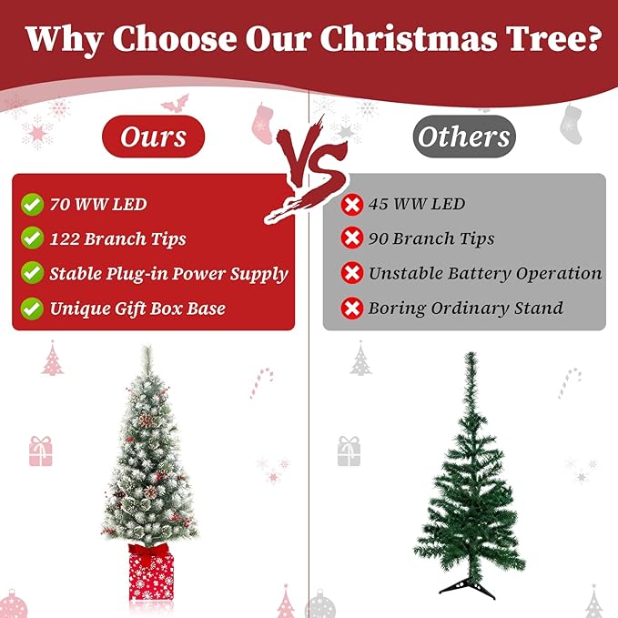 Brightever 4FT Artificial Christmas Tree, Pre-lit Small Christmas Trees with Warm White String Lights, Plug in Green Outdoor Frosted Tip Xmas Trees for Front Door, Snowflake Gift Box Base & Ornaments