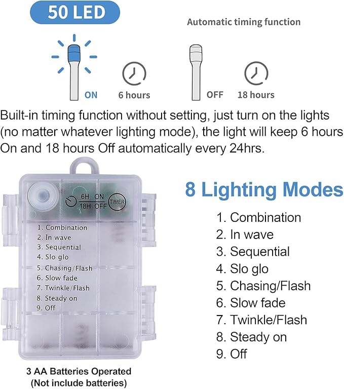 Juegoal White Mini Christmas Tree, 24 Inch/2 FT Lighted Tabletop Artificial Xmas Pine Tree, Small Spruce Tree Light Up Battery Operated & Timer with 50 LED Lights, for Holiday Winter Home Party Decor