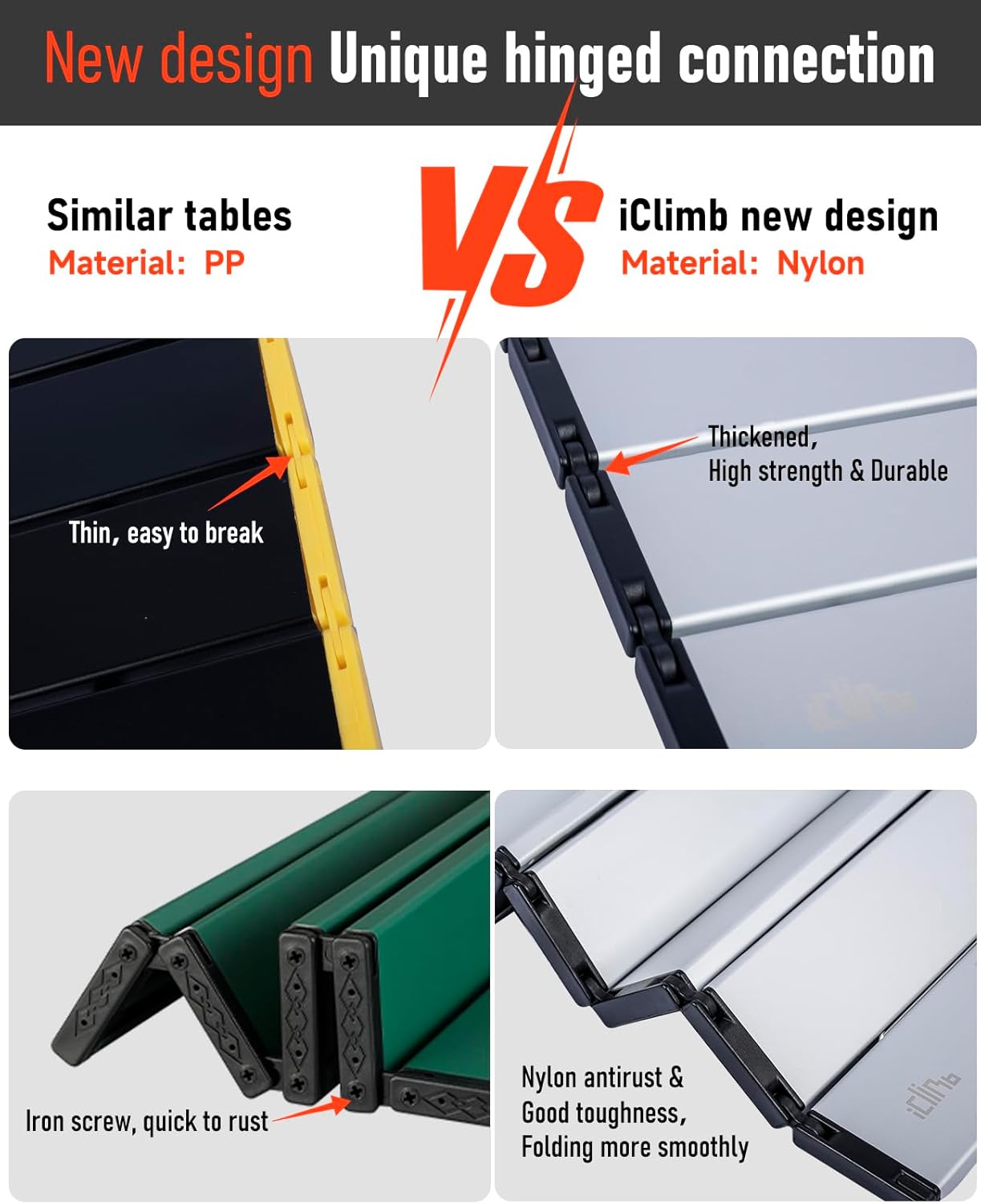 iClimb Ultralight Compact Camping Folding Table with Carry Bag (Reinforced Silver - XL)