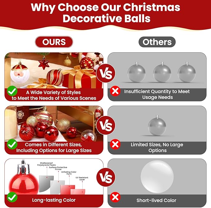 SHareconn 80ct Christmas Balls Ornaments Set, Shatterproof Plastic Colorful Xmas Decorative, Baubles for Tree Decorations with Hanging Strings, Red & Gold