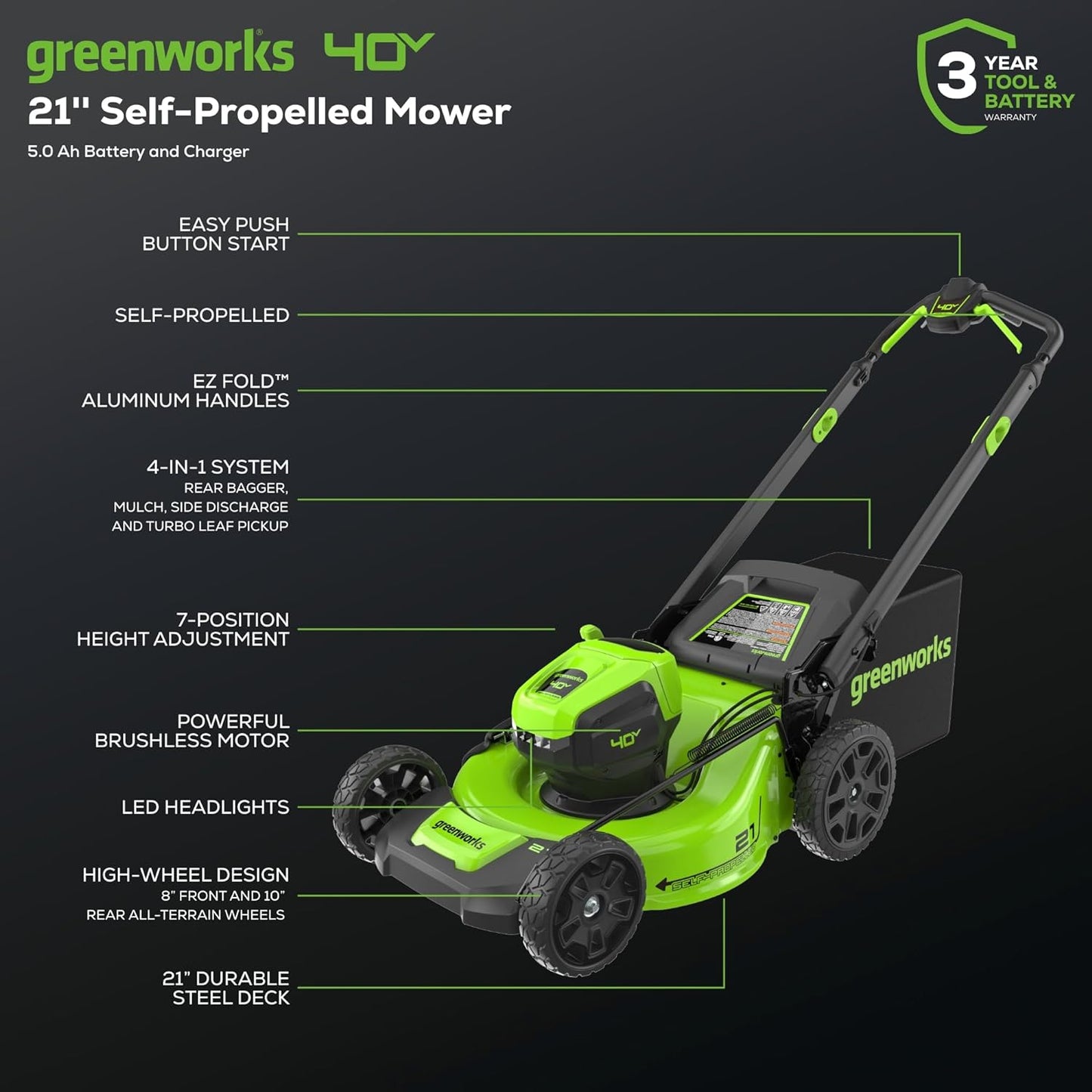 Greenworks 40V 21" Brushless Cordless (Self-Propelled) Lawn Mower (LED Headlight + Aluminum Handles), 5.0Ah Battery and Charger Included (75+ Compatible Tools)