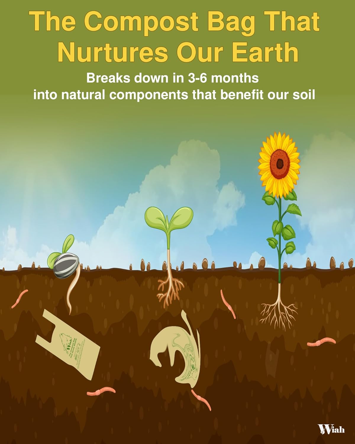 Small Compost Bags for Countertop Bin - Extra Strong 50-Count Compostable Trash Bags 3 Gallon - BPI Certified - Supports Wildlife - Premium 3 Gallon Compostable Bags for Kitchen Compost Bin