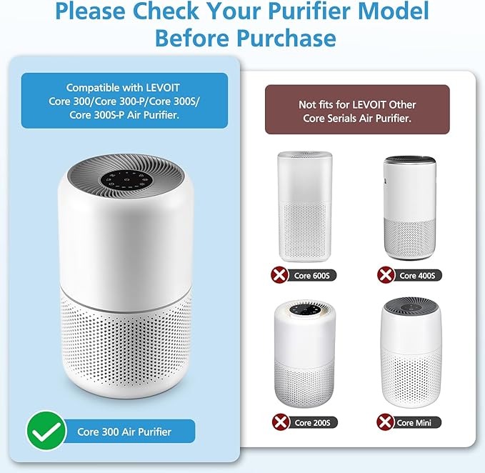 2 Pack Core 300 Replacement Filter for LEVOIT Core 300-P and Core 300S-P Air Purifier, Core 300-RF-SR