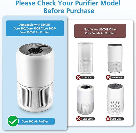 2 Pack Core 300 Replacement Filter for LEVOIT Core 300-P and Core 300S-P Air Purifier, Core 300-RF-TX