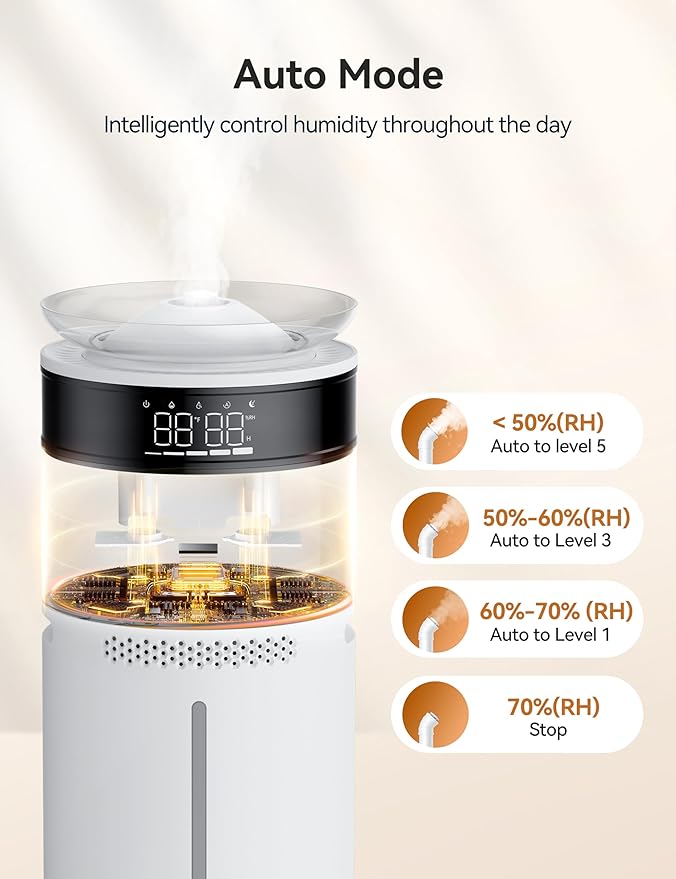 VAGKRI Humidifier Large Room, 18L Ultrasonic Cool Mist Humidifiers for Bedroom, Up to 1200 sq ft, 5 Mist Levels & Auto Mode, Quiet Humidifier for Plants, Baby, Whole House, Home with 2 Extended Tubes