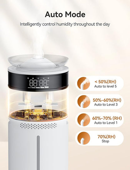 VAGKRI Humidifier Large Room, 18L Ultrasonic Cool Mist Humidifiers for Bedroom, Up to 1200 sq ft, 5 Mist Levels & Auto Mode, Quiet Humidifier for Plants, Baby, Whole House, Home with 2 Extended Tubes