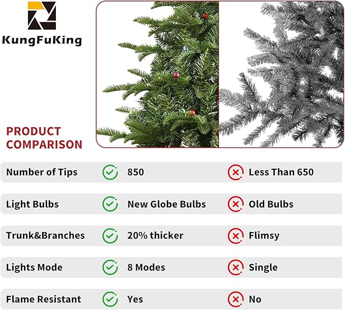 6FT Artificial Christmas Tree with LED Lights Pre-Lit, Pine Tree Indoor Christmas Decorations with Metal Foldable Stand, Xmas Tree for Home Office Holiday Party, ETL Listed