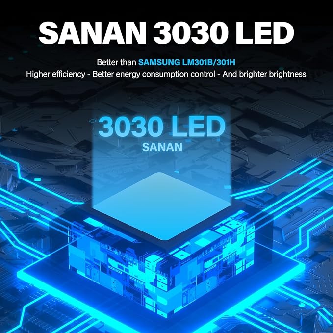 RDJ Bouns 120W Grow Lights Full Spectrum with UV and IR, Adjustable Panel Angle, 0-100 Dimming, Daisy Chain, Grow Tent Lights Seeds and Vegetables Flowers for Indoor Plants for 2x2 or 3x3 Tents