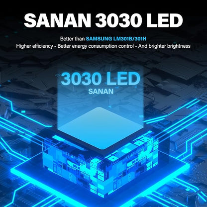 RDJ Bouns 120W Grow Lights Full Spectrum with UV and IR, Adjustable Panel Angle, 0-100 Dimming, Daisy Chain, Grow Tent Lights Seeds and Vegetables Flowers for Indoor Plants for 2x2 or 3x3 Tents