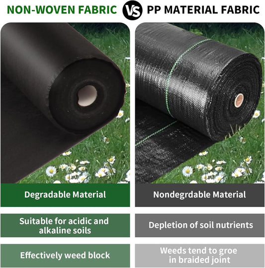 Non-Woven Weed Barrier Landscape Fabric, Durable Heavy-Duty Weed Removal Block, Easy to Set, Excellent Weed Control (3.2 oz) (3.2FT*98FT)