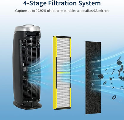 4 Pack FLT4825 Filter B Replacement Compatible with Germ Guardian Air Purifier, ac4825e Replacement Filter Fit for Germguardian Air Purifier AC4825 AC4825E AC4825W AC4300 AC4800 AC4900 AC4850