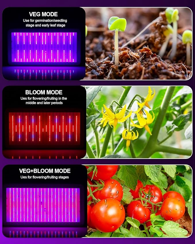 KOSCHEAL KS2000 LED Grow Light Full Spectrum,Plant Grow Light with Veg & Bloom Switch for Hydroponic Indoor Plants LED Grow Lamp with Daisy Chain, Output 230W±5%