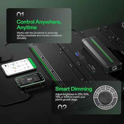 VIVOSUN LumaLight 400W LED Grow Light, Full Spectrum Plant Light, Smart Dimmable & High PPFD for Indoor Plants Seedling Vegetables Bloom, Fits 4×4/5×5 Grow Tents