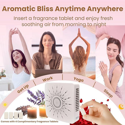 Portable Desktop Air Purifier & Fan Combo with HEPA Filter, Aroma & Ionizer – Compact Yet Powerful 3-Speed Air Cleaner for True Purification in Bedroom, Office, Travel & Gifts (White)