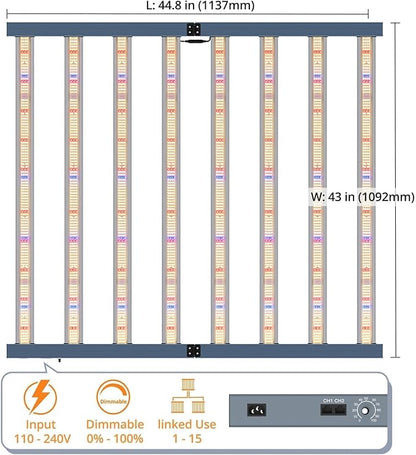 DOMMIA Grow Light, LED Grow Lights Full Spectrum, Foldable & Dimmable Daisy Chain Bar Style Grow Lights for Grow Tents for Indoor Plants, Commercial Hydroponic Growing Lamp，800W 1-Pack