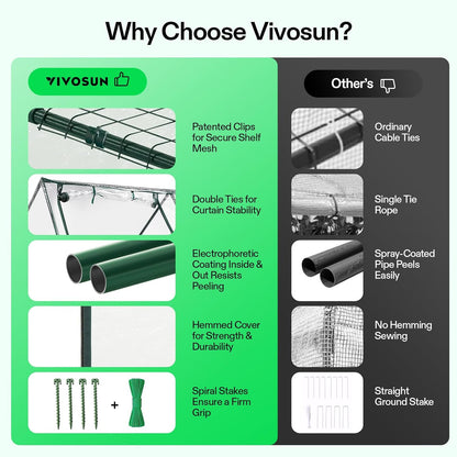 VIVOSUN Portable Mini Greenhouse 94.5x36x36-Inch Tunnels, PVC Cover with Roll-up Zipper Door, for Indoor Outdoor or Garden Plant Growing
