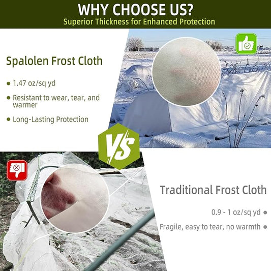 Plant Covers Freeze Protection, 10ft X 20ft Floating Row Cover 1.47 oz/yd² Fabric, Garden Frost Cloth Frost Blanket Plant Frost Covers for Outdoor Winter Frost/Sun Pest Protection - White