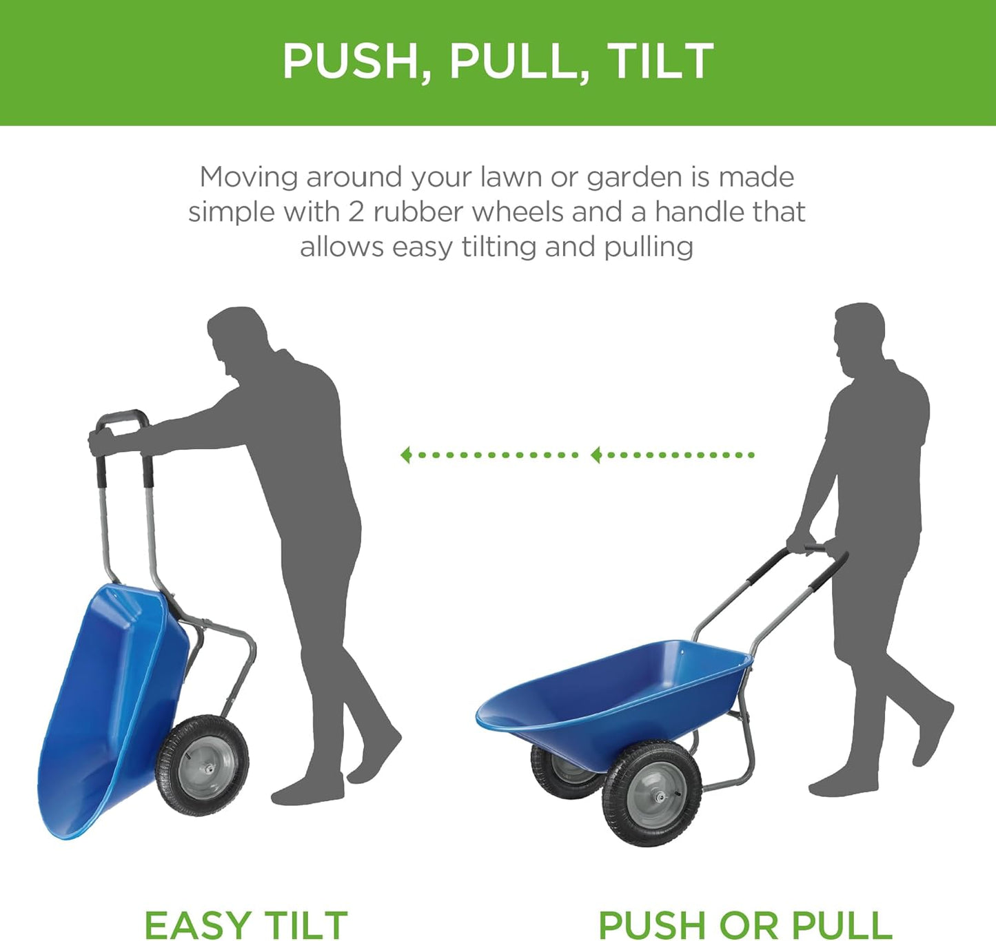 Best Choice Products Dual-Wheel Home Utility Yard Wheelbarrow Garden Cart w/Built-in Stand for Lawn, Gardening, Construction - Blue