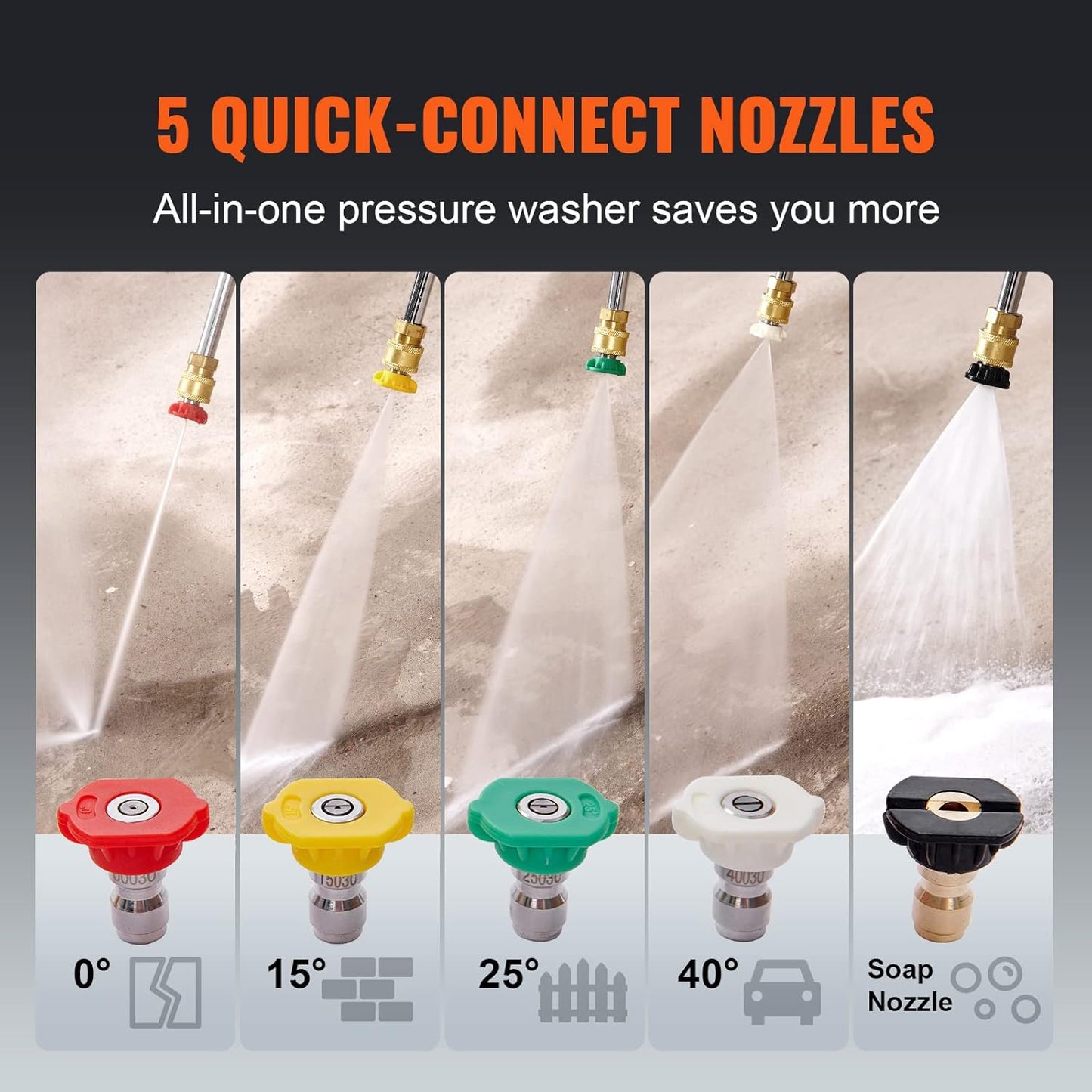 VEVOR Gas Powered Pressure Washer 3400 PSI 2.6 GPM, with Spray Gun and Extension Wand, 5 Quick Connect Nozzles, Copper Pump