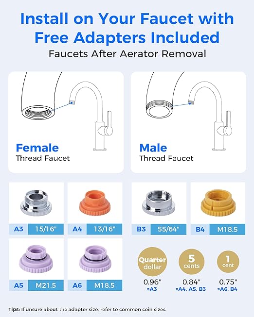 [Alkaline] Waterdrop Water Filter for Sink Faucet, Filter Life Reminder, 320 Gallon Tap Water Filter for Kitchen Sink, NSF Certified Reduces Chlorine, Faucet Mount Water Filtration System, 1 Filter