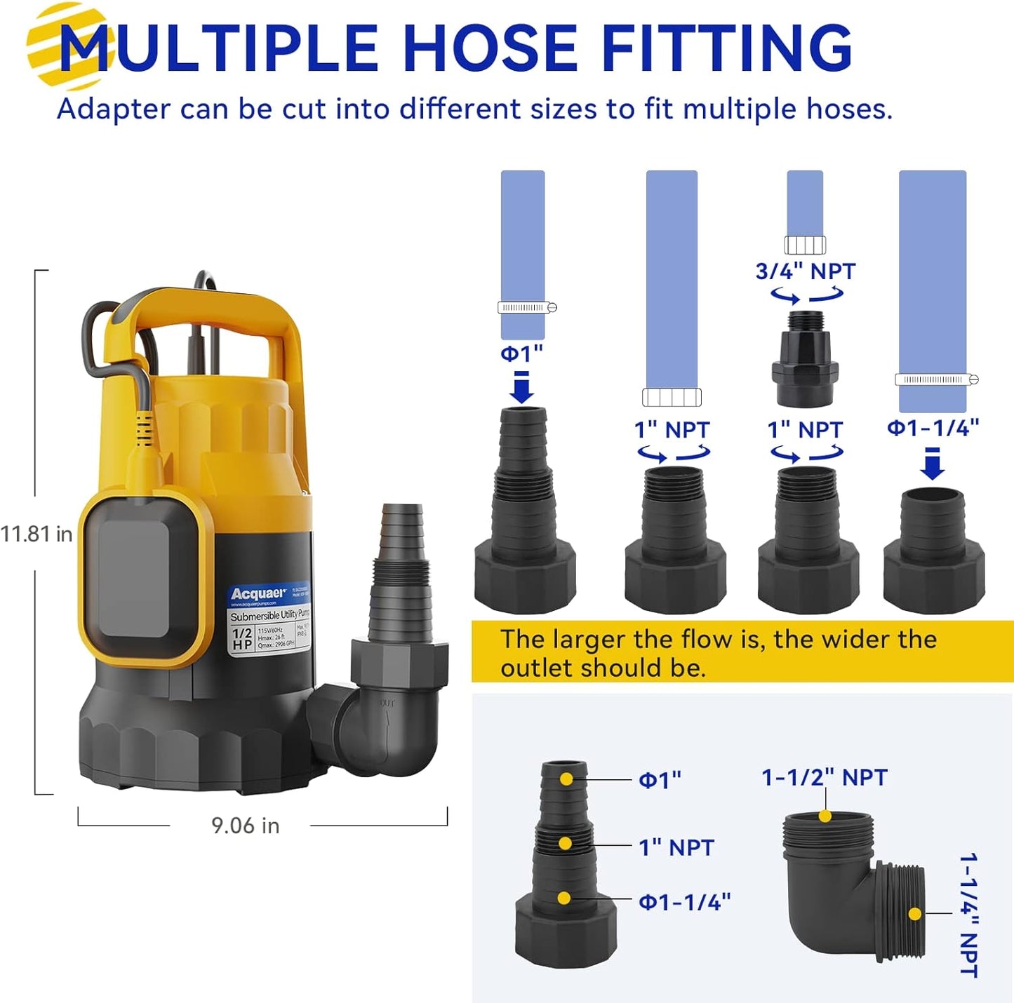 Acquaer 1/2HP Utility Pump 2906GPH Submersible Sump Pump with Automatic Float Switch, Water Removal for Hot Tub, Pools, Basements, Garden Pond