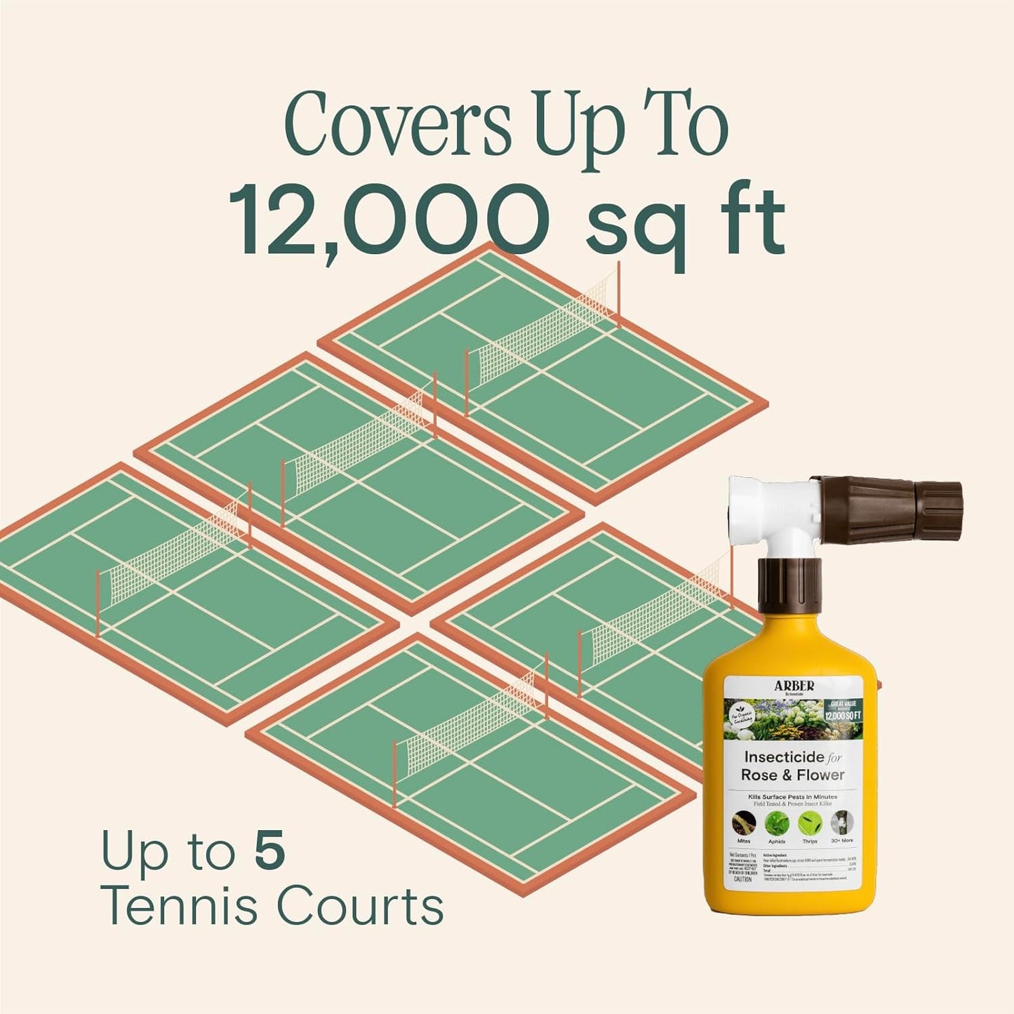 Organic Insecticide for Roses & Flowers – 16oz Ready-to-Spray Pest Control – Controls Aphids, Thrips, Japanese Beetles & More – Bee-Safe & Eco-Friendly